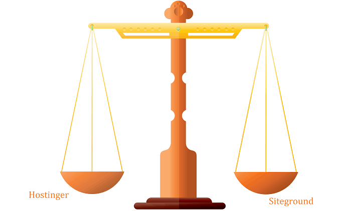Hostinger Vs Siteground 2020 Quick Comparison Blogvwant Hostinger Vs Siteground 2020 Quick Comparison Blogvwant Images, Photos, Reviews